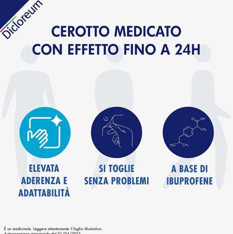 Dicloreum Unidie cerotto medicato 136mg ibuprofene 8 cerotti