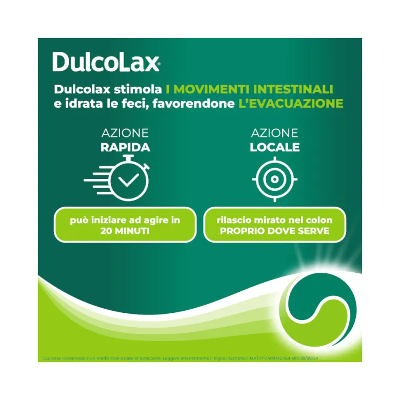 Dulcolax Contro La Stitichezza Occasionale 40 Compresse Rivestite