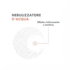 Eau Thermale Avène Acqua Termale Spray Pelle Sensibile 50ml