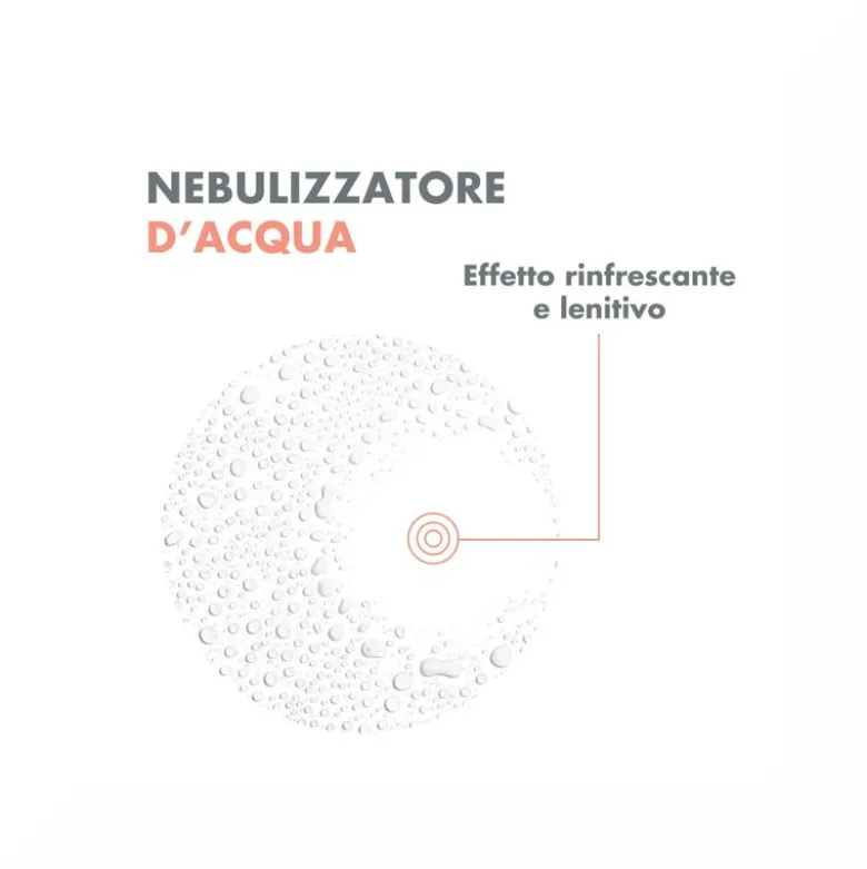 Eau Thermale Avène Acqua Termale Spray Pelle Sensibile 50ml