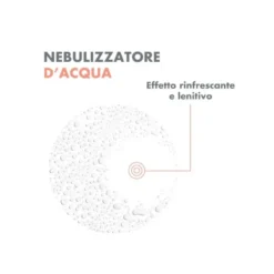 Eau Thermale Avène Acqua Termale Spray Pelle Sensibile 50ml