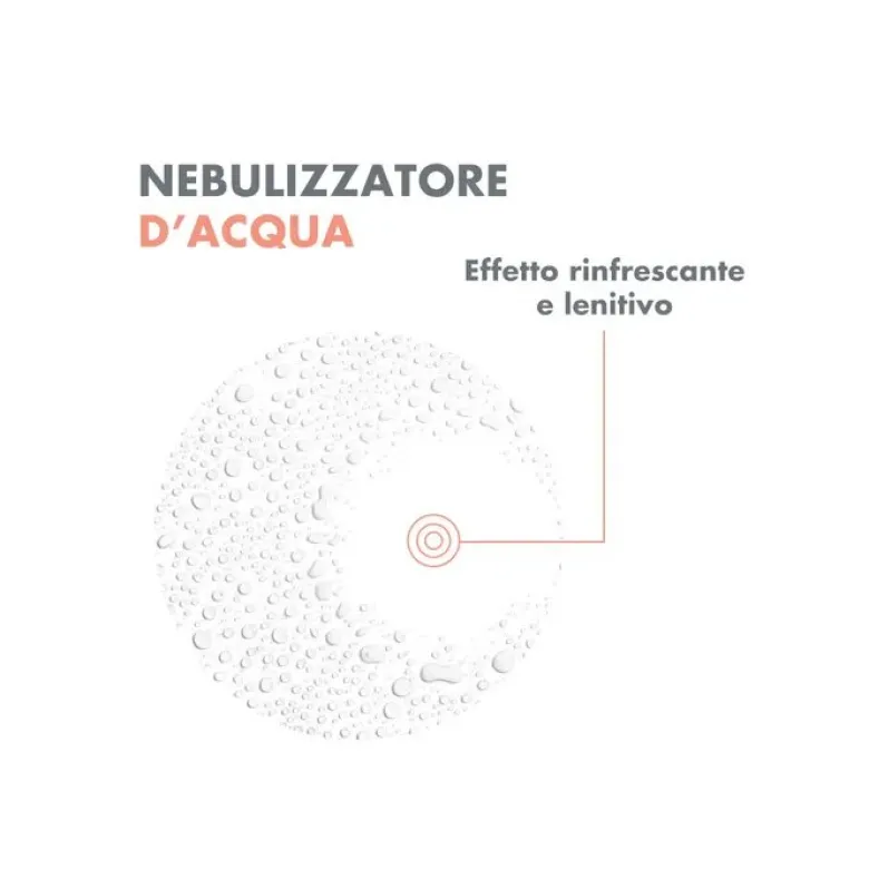 Eau Thermale Avène Acqua Termale Spray Pelle Sensibile 50ml