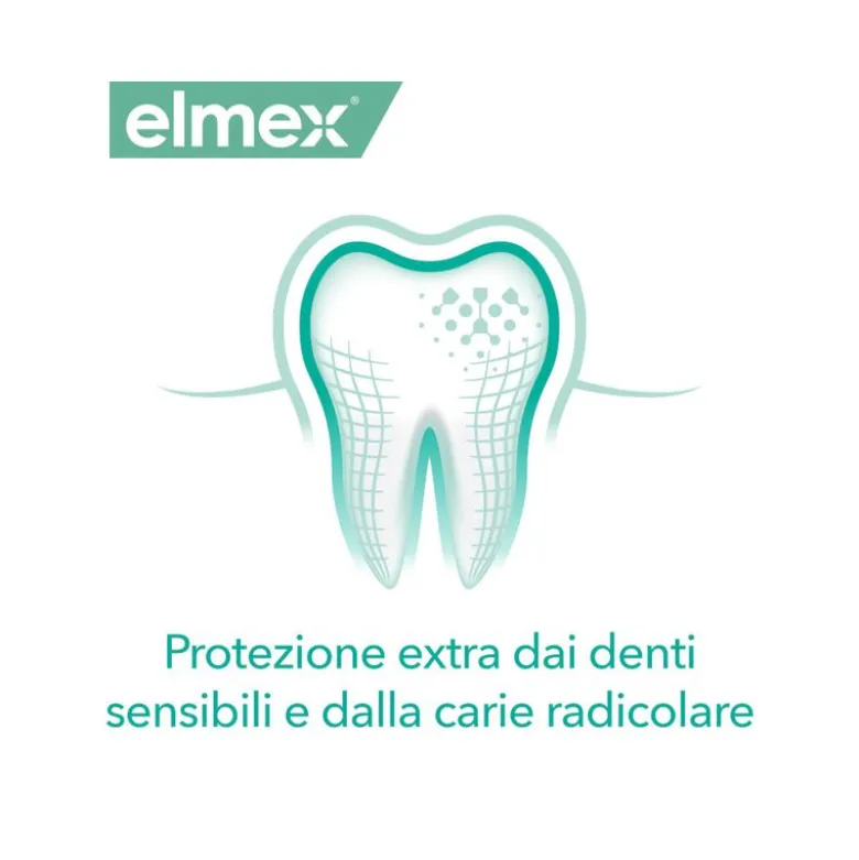 Elmex Collutorio Sensitive protezione extra dai denti sensibili e dalla carie radicolare 400ml