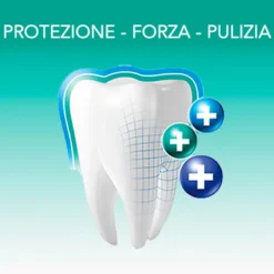 Elmex Collutorio Sensitive Professional sollievo efficace e duraturo per denti sensibili 400ml