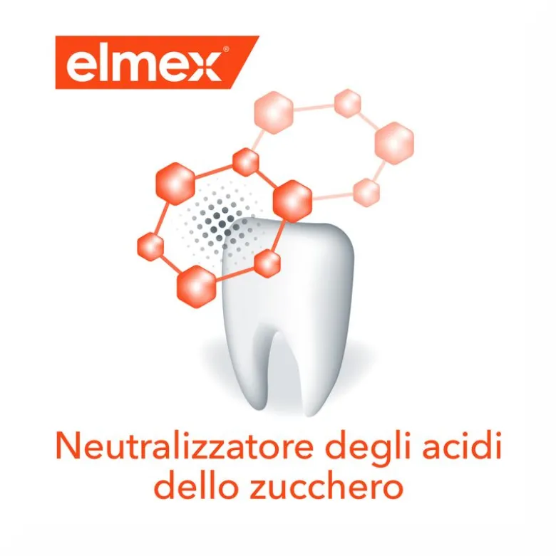 Elmex Dentifricio Protezione Carie Professional 75ml - Efficacia Garantita