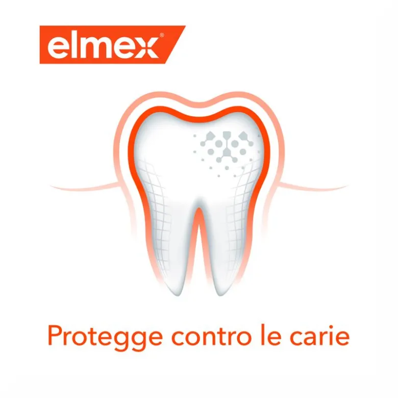 Elmex Dentifricio Protezione Carie 2x75ml