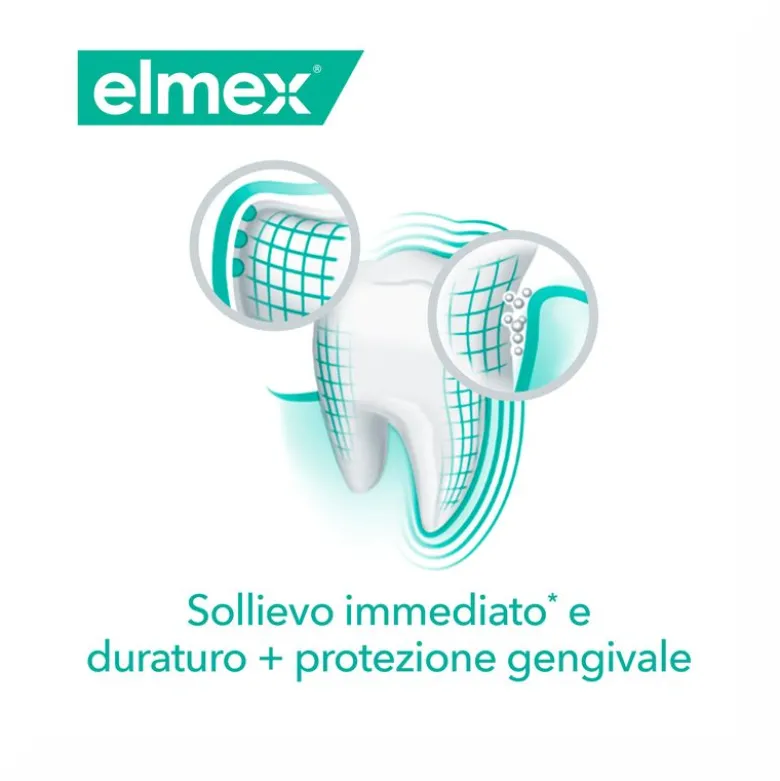 Elmex Dentifricio Sensitive Professional Ripara e Previene sollievo immediato e duraturo 75ml