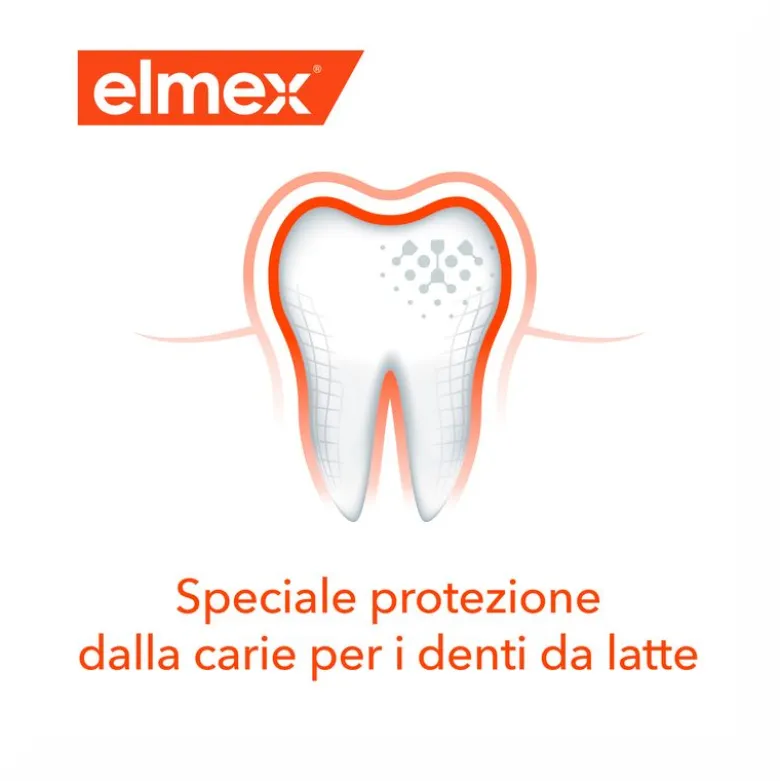Elmex Spazzolino Educativo Bimbi 0-3 anni pulizia delicata e cura dei primi denti morbido