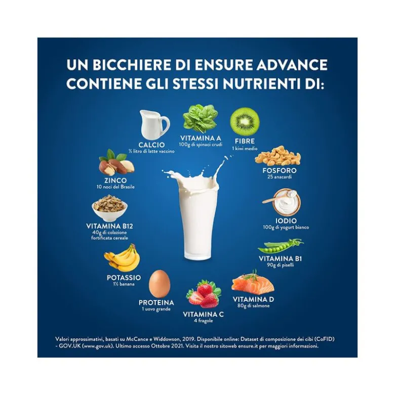 Ensure Advance Integratore Alimentare Proteico Vaniglia 850g
