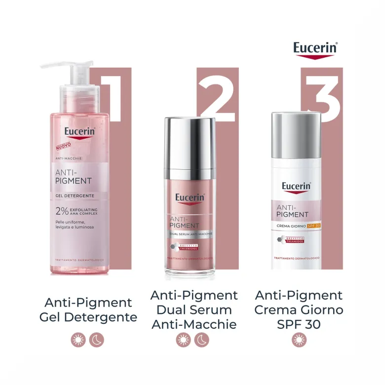 Eucerin AntiPigment Dual Serum anti-macchie 30ml
