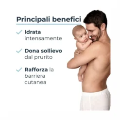 Eucerin AtopiControl Balsamo Corpo pelle secca 400ml