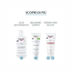Eucerin Atopi Control Spray Anti-Prurito