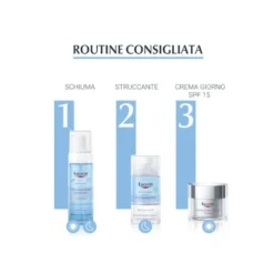 Eucerin Dermatoclean Struccante Occhi Waterproof 125ml