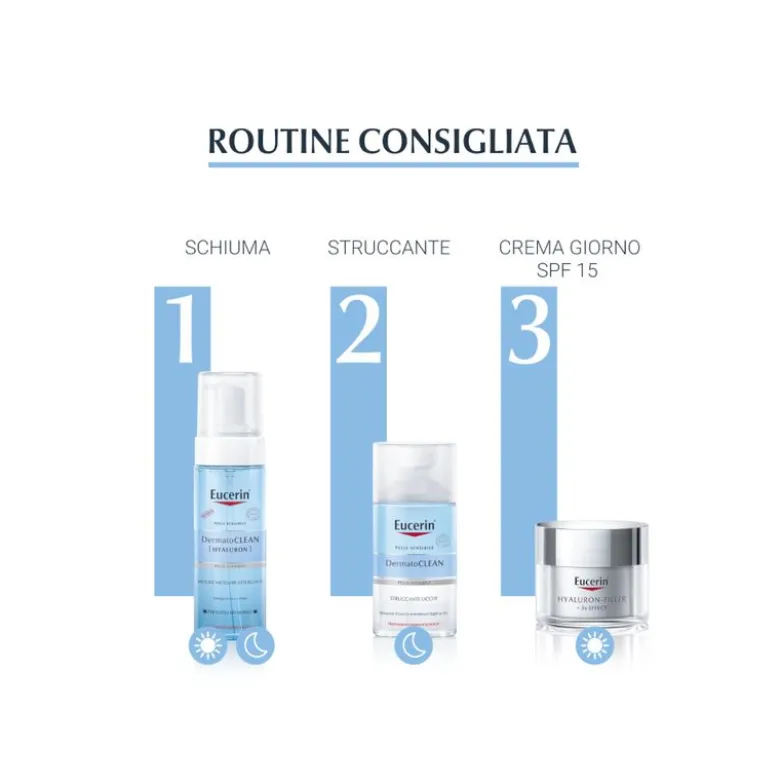 Eucerin Dermatoclean Struccante Occhi Waterproof 125ml