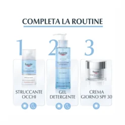 Eucerin Dermatoclean Struccante Occhi Waterproof 125ml
