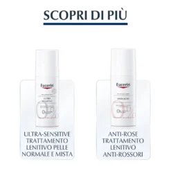 Eucerin Dermo Capillaire
