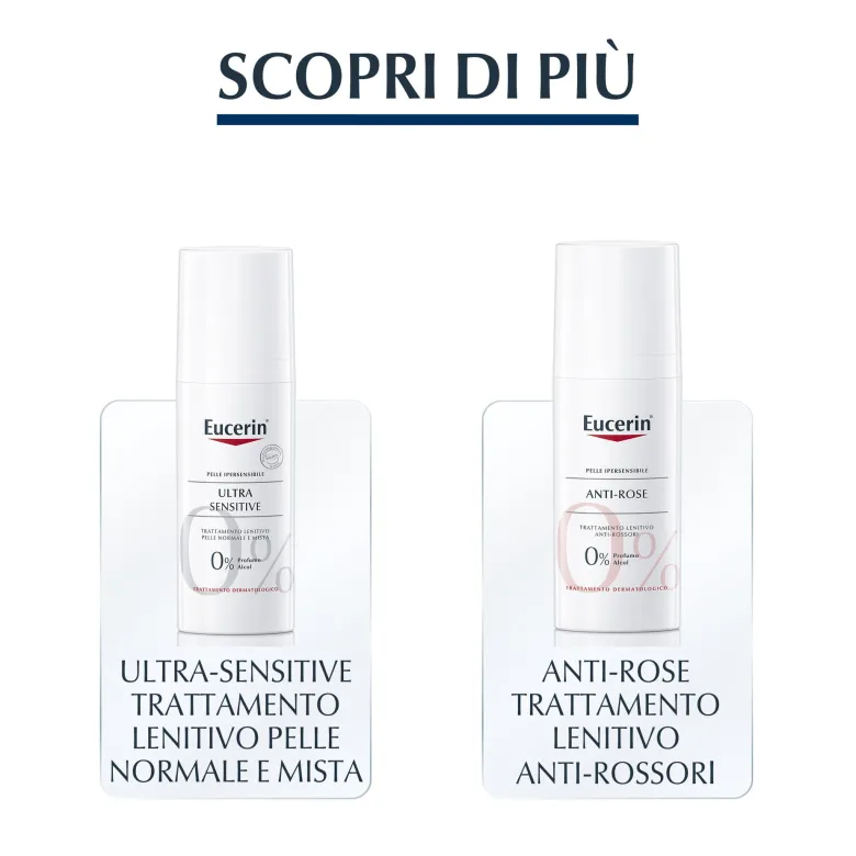 Eucerin Dermo Capillaire