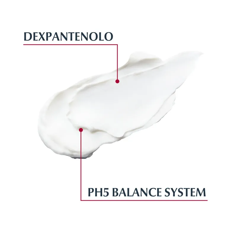 Eucerin Emulsione Corpo Nutriente