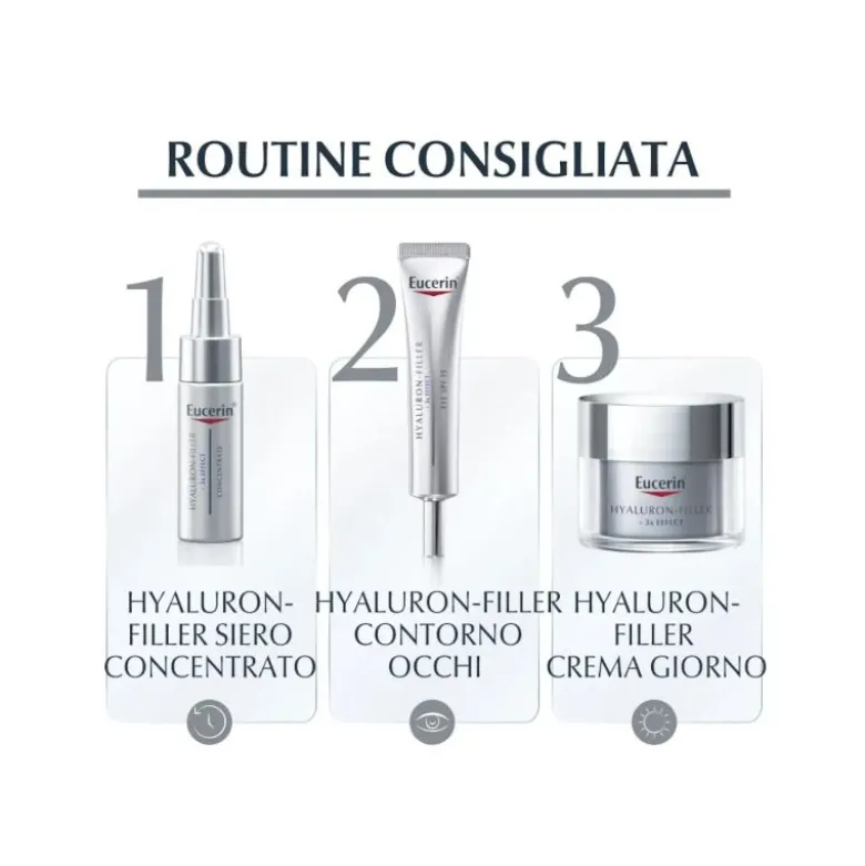 Eucerin Hyaluron-Filler Crema Giorno SPF 15 per Pelli Secche