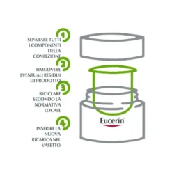 Eucerin Hyaluron-Filler Crema Giorno SPF 15 per Pelli Secche