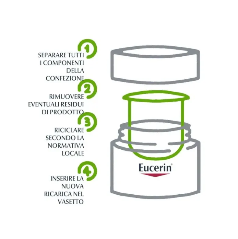 Eucerin Hyaluron-Filler Crema Giorno SPF 15 per Pelli Secche
