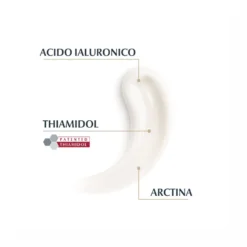 Eucerin Hyaluron-Filler + Elasticity Crema Corpo 200ml