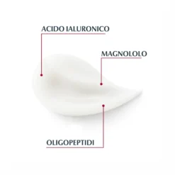 Eucerin Hyaluron-Filler + Volume-Lift Giorno Pelli Secche