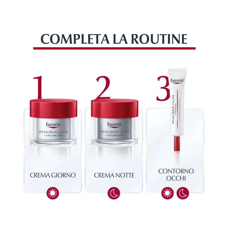 Eucerin Hyaluron-Filler + Volume-Lift Giorno Pelli Normali E Miste