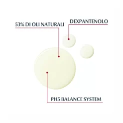 Eucerin pH 5 Olio Detergente Doccia