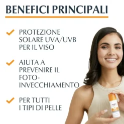 Eucerin Sensitive Protect Sun Spray Transparent Dry Touch SPF30