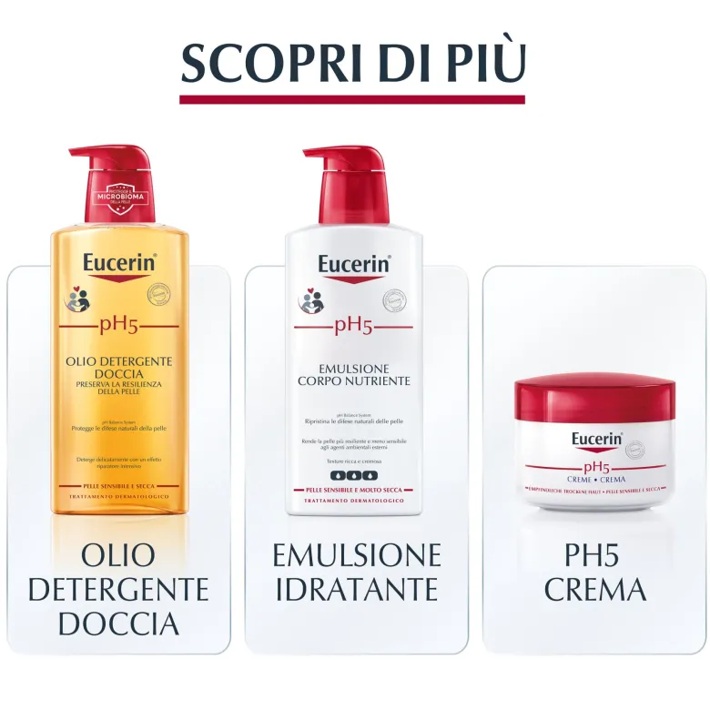Eucerin Stick Labbra 5ml - Protezione e Idratazione Quotidiana
