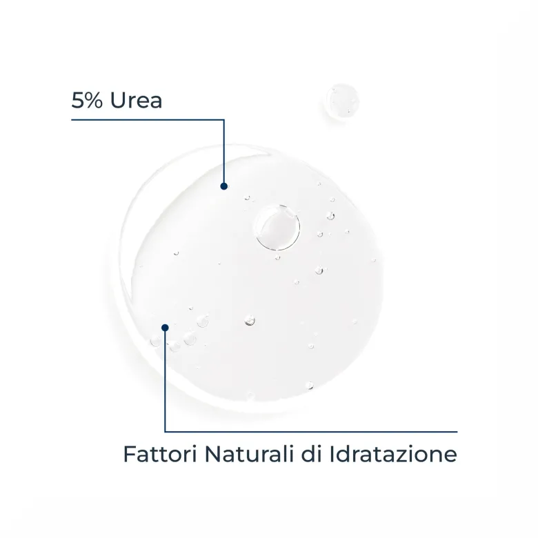 Eucerin 5% Urea Gel Doccia Delicato 400ml