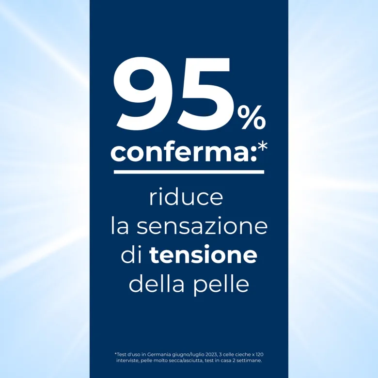 Eucerin 5% Urea Gel Doccia Delicato 400ml