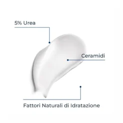Eucerin UreaRepair Emulsione Intensiva 10% Urea 250ml