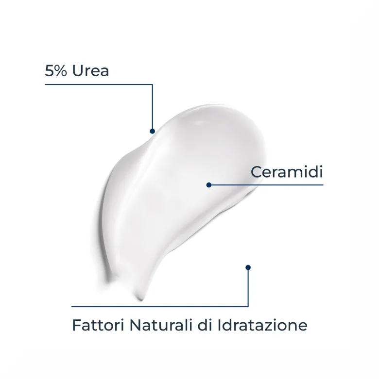 Eucerin UreaRepair Emulsione Intensiva 10% Urea 250ml