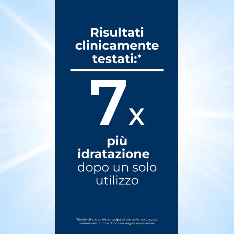 Eucerin UreaRepair Emulsione Intensiva 10% Urea 250ml