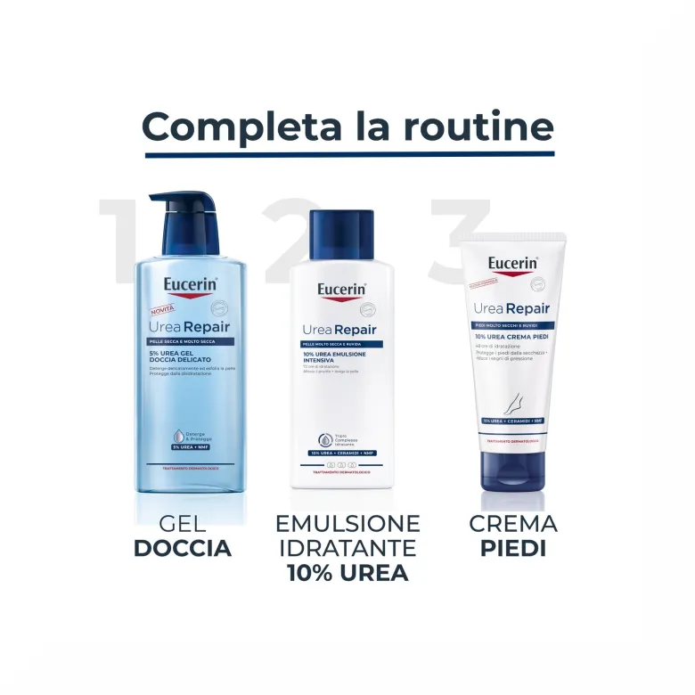 Eucerin UreaRepair Emulsione Intensiva 10% Urea 250ml