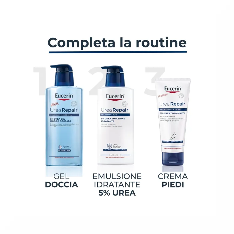 Eucerin UreaRepair Plus 5% Emulsione Idratante 400ml