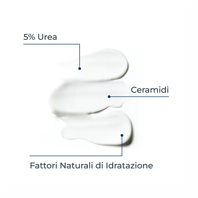 Eucerin UreaRepair Plus 5% Emulsione Idratante 400ml