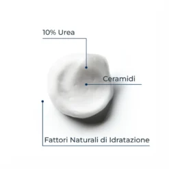 Eucerin Urearepair Plus Mousse Piedi 150ml
