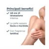 Eucerin Urearepair Plus 5% Urea Emulsione Idratante 400ml