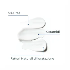 Eucerin Urearepair Plus 5% Urea Emulsione Idratante 400ml