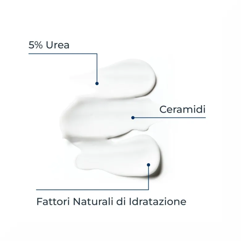 Eucerin Urearepair Plus 5% Urea Emulsione Idratante 400ml