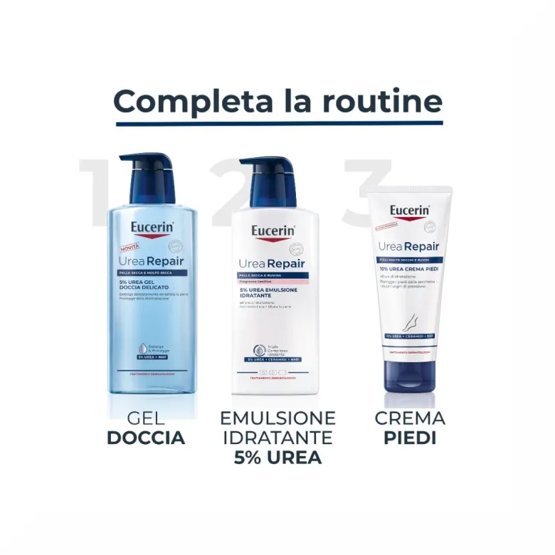 Eucerin Urearepair Plus 5% Urea Emulsione Idratante 400ml