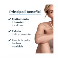 Eucerin UreaRepair 30% Urea Cream 75ml Crema Idratante Corpo