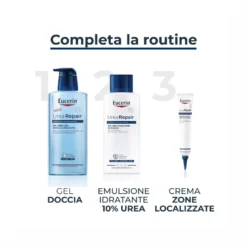 Eucerin UreaRepair 30% Urea Cream 75ml Crema Idratante Corpo