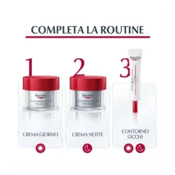 Eucerin Volume-Filler Contorno Occhi anti-età 15ml
