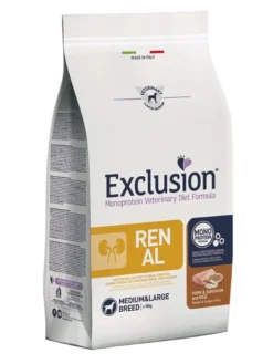Exclusion Renal