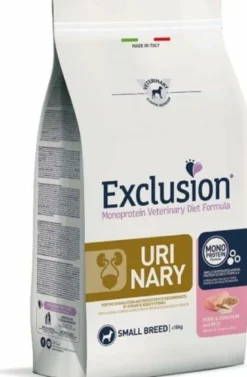 Exclusion Urinary