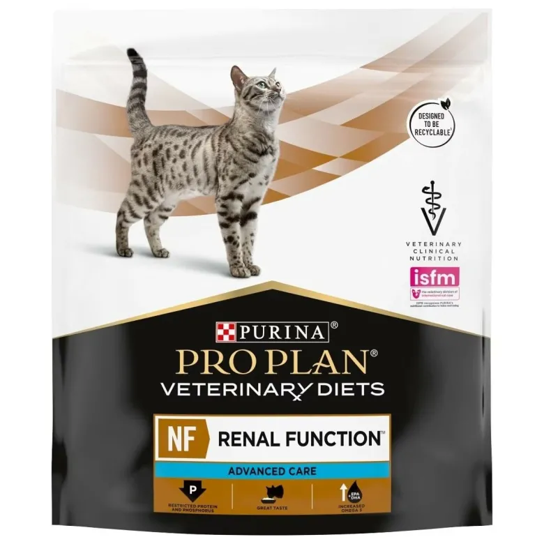 Feline NF Renal Function